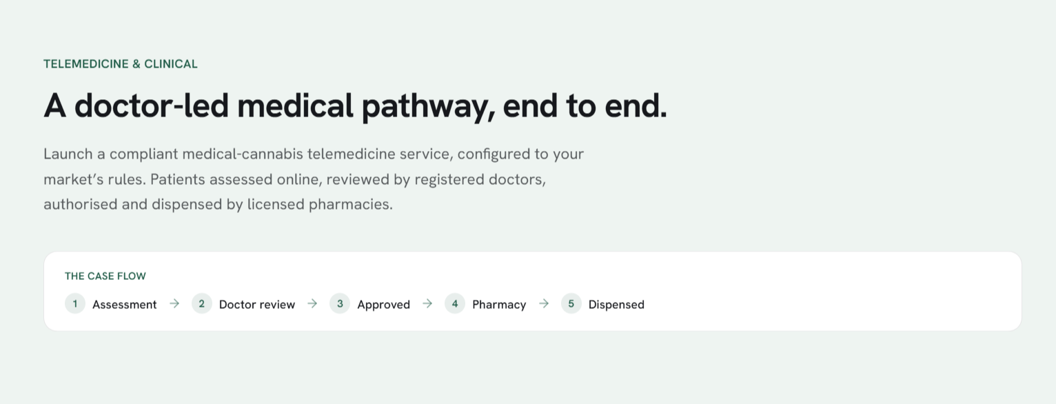 TillVine doctor-led clinical pathway